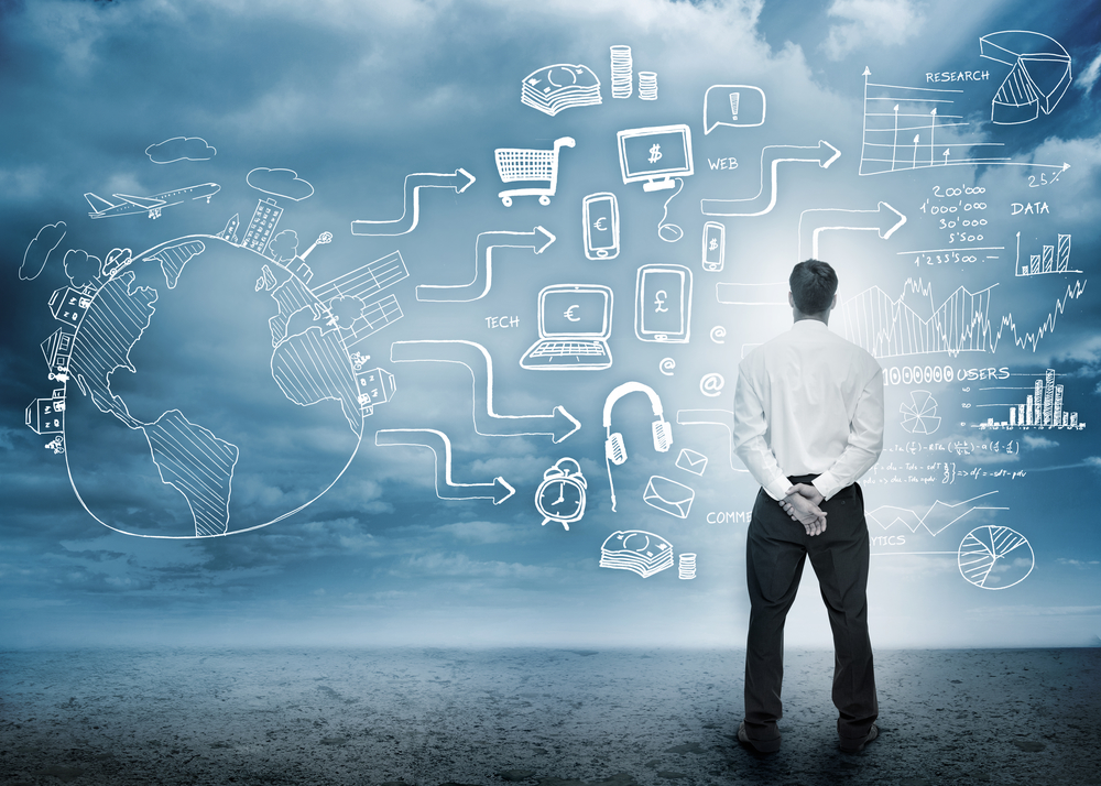 Paid Directory Listings